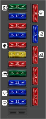 Passenger compartment fuse box
