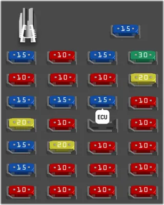 Panel Interior (Tipo de conducción a la izquierda)