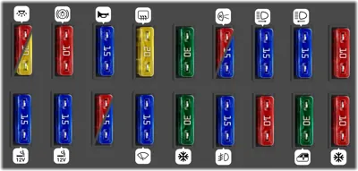 Passenger Compartment Fuse Panel