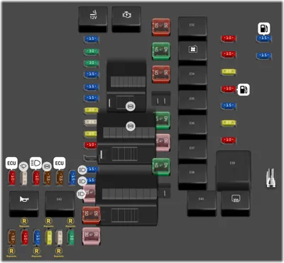 Panel de fusible del compartimiento del motor