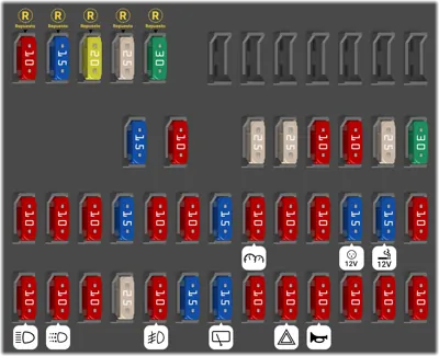 Interior Fuse Panel