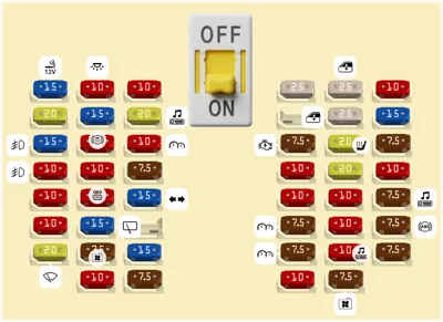 Interior fuse box