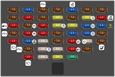 Panel de instrumentos (panel de fusibles del lado del conductor)