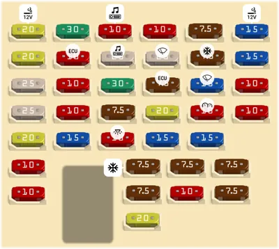 Tablero de instrumentos (Caja de fusibles del lado del conductor)