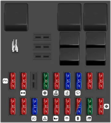 Panel de instrumentos [Ver. 3]