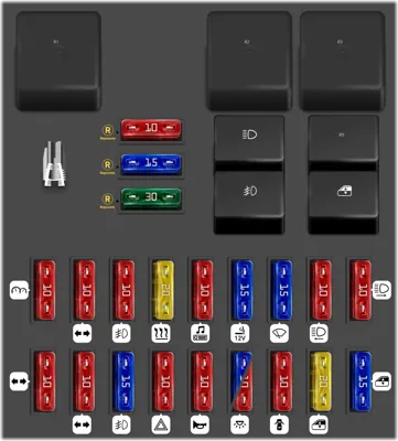 Panel de instrumentos [Ver. 1]