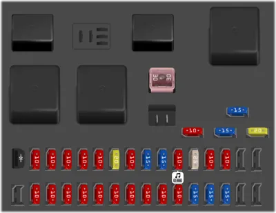 Caja de fusibles del compartimento de pasajeros