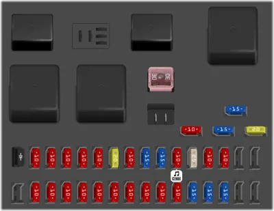 Caja de fusibles del compartimento de pasajeros