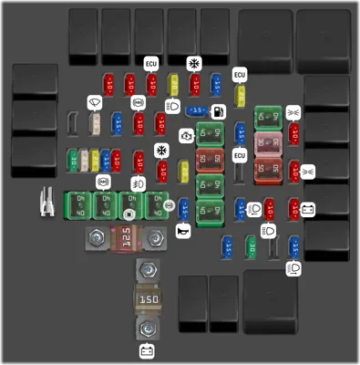 Compartimento del motor