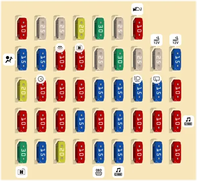 Compartimiento de pasajeros