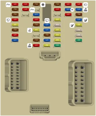 Panel interior