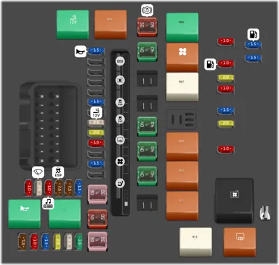 Panel de fusibles del compartimiento del motor