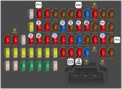Compartimiento Interno