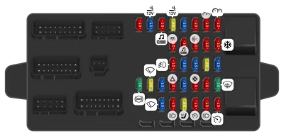 Caja de fusibles del habitáculo