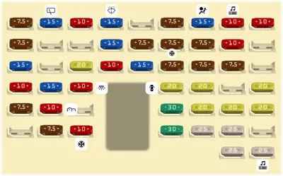 Panel de fusibles del tablero de instrumentos