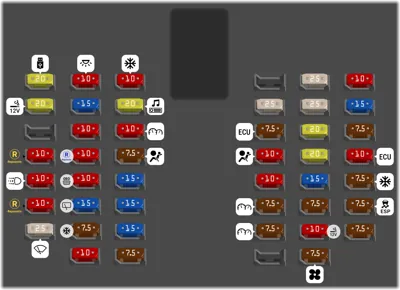 Panel de instrumentos