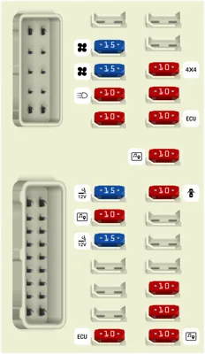 Compartimento de Pasajeros