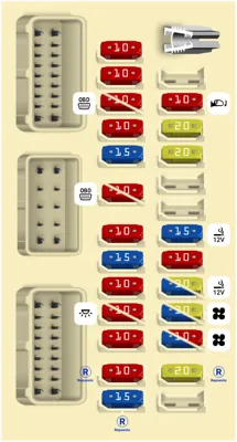 Caja de Fusibles del Compartimento de Pasajeros
