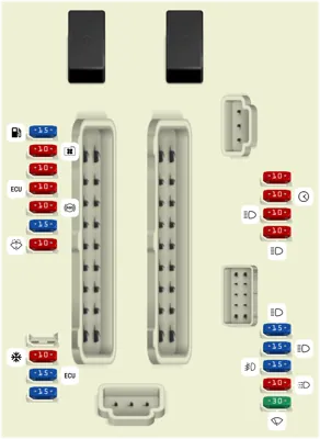 Caja de Fusibles del Compartimento del Motor №1