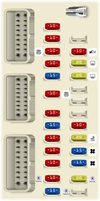 Caja de Fusibles del Compartimiento de Pasajeros