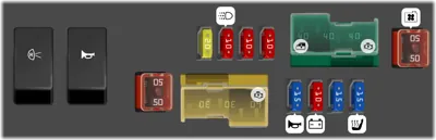 Caja de Fusibles del Compartimento del Motor 2