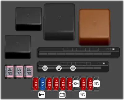 Caja de fusibles del compartimiento del motor №2