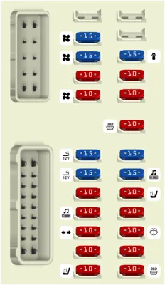 Caja de Fusibles del Compartimento de Pasajeros