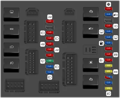 Caja de Fusibles del Compartimento del Motor No.1