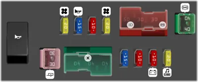 Caja de Fusibles del Compartimento del Motor No.2