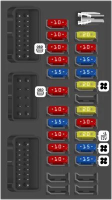 Caja de fusibles del compartimento de pasajeros