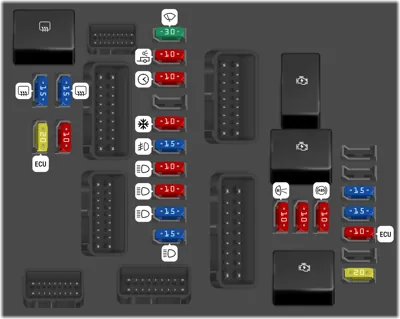 Compartimento del Motor - Caja de Fusibles #1
