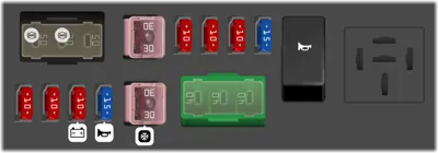 Compartimento del Motor - Caja de Fusibles #2