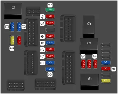 Compartimento del motor - Caja de fusibles #1