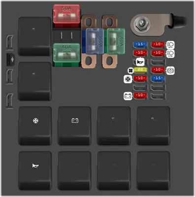 Engine fuse box