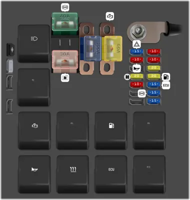 Engine compartment fuse box