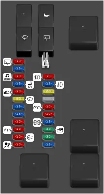 Interior Fuse Panel