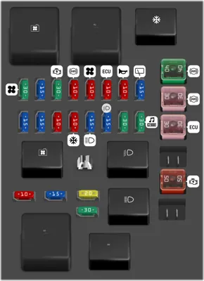 Engine Fuse Panel