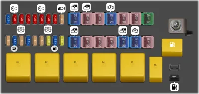 Compartimento de Equipaje