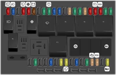 Caja de fusibles en el motor (superior) [Vehículos con motor de gasolina]