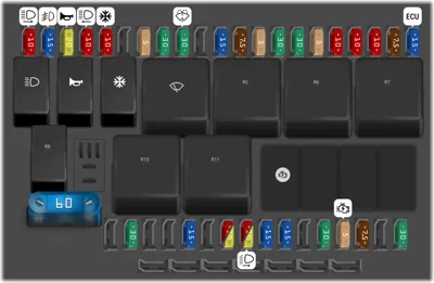 Caja de fusibles en el motor (superior) [Vehículos con motor diésel]