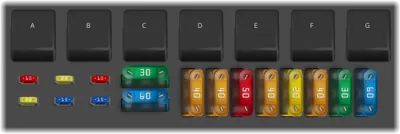 Caja de fusibles en el motor