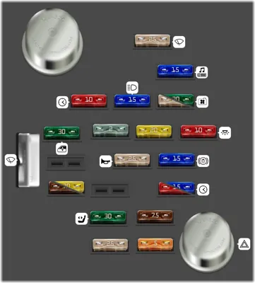 Panel de fusibles interior