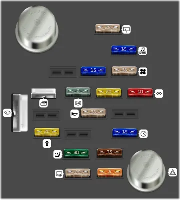 Panel de Fusibles Interior
