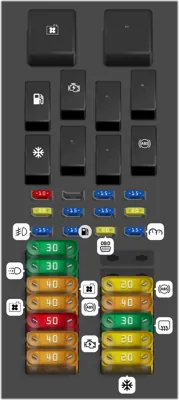 Panel de fusibles del motor
