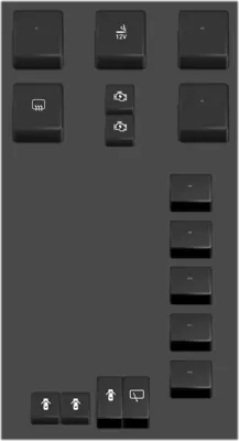 Panel de Relés