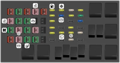 Fusibles Bajo el Capó (Caja de fusibles en el motor)