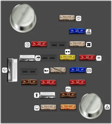 Panel de fusibles interior