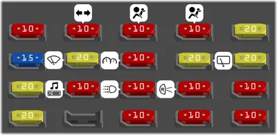Caja de fusibles del compartimento de pasajeros