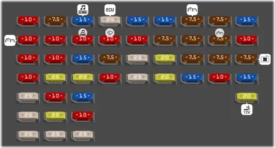 Panel de fusibles del lado del conductor