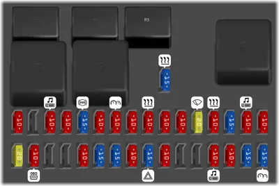 Caja de fusibles interior [Motor 2.7L/3.0L]